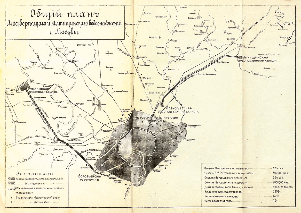 Старая карта серпухова